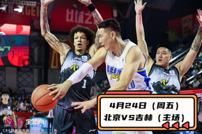 NBA战报-湖人击退猛龙 詹姆斯24+7 东契奇25+7
